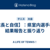 【成長と自信】：県室内選手権の結果報告と振り返り