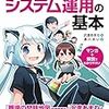 自分自身で能力の成長を確認できないものは、自分がそれの邪魔をする