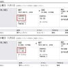 ダナン行きキャンセル(:_;)⇒ベトナム航空キャンセル方法