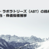 アボット・ラボラトリーズ（ABT）の銘柄分析と株価・配当・株価指標推移