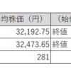 【投資日記】国内株式市場売買取引週間結果、日経平均株価は上昇。今後の上昇を期待！（8月7日から8月10日）