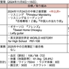 【週報・目標管理#130】試験の１週間前にいったん気持ちをリセットすると本番でピークになれるかも
