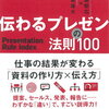 吉藤智広 著『 伝わるプレゼンの法則100 』	（6/23発売）