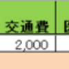 メンヘラさんが12月に使ったお金