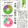 糸島新聞、食育連載２本目