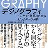デジノグラフィ インサイト発見のためのビッグデータ分析 | 博報堂生活総合研究所 (著), 堀 宏史 (その他), 酒井 崇匡 (その他), 佐藤 るみこ (その他) | 2024年書評49