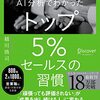 週末の鼓舞日記。