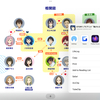 Obsidian：Arc Searchでライフログする