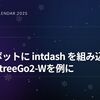 既存ロボットに intdash を組み込む方法：UnitreeGo2-Wを例に