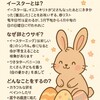 happy Easter 🐰