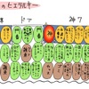 座れないと門番狙いです。