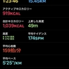 記録　4月26日〜5月2日