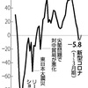 期間工と幽霊