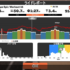 Zwift Workout x2_20210205