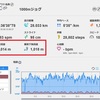 【30km走】DNFしたけど1000mは達成
