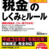 ぼーっとしてるんじゃねぇよ！自分。確定申告は不要だが