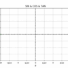 【Matplotlib】アニメーション(FuncAnimation)