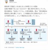 新型コロナ感染者 新たに９人 小学生含む