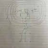 AM MLA アンテナ