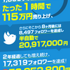  Twitterで爆発的に稼ぐ方法を知りたくないですか？みのごりさんのメルマガが教えてくれます！