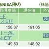 【米国ETF】人生初めての米国ETF購入　VTI・VOOG