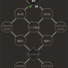 【C#】三角関数で2点間の線の長さと角度を計算する