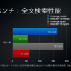 MySQL-5.6.4からの新機能「InnoDB FullText Search」を用いた全文検索エンジンのベンチマークLTをしました。#mysqlcasual