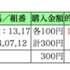 「桜花賞」10万馬券を取り逃がす