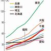 中国、新型コロナの予防ワクチン2種の治験開始を承認