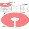 先の渦巻シリンダータイプＳＲＡのディスクバージョン思考