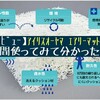 【ﾚﾋﾞｭｰ】アイリスオーヤマ エアリーマットレスを1年間使ってみてわかったこと