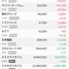 資金を移動中