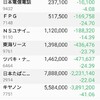 日本株保有状況（20200905）