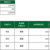 2022年06月09日(木)