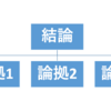 人に物事を伝える為の基本ツール：ピラミッドストラクチャー