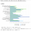 新型コロナ環境下で子どもの72%がストレス。今年の夏休み明けはいつも以上に子どものケアを。そして親・教師にも休息を