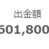 12/17（金）の結果　＋3.7万