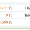 【評判】maneo(マネオ)で「50万以上」投資している成績公開！リスク高まるニュースのまとめ！2018/12の分配金【+3,113円】！