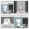 初代Macが発表された日