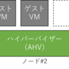 NutanixのCVMについてまとめてみる