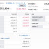 2026.1.10 casually’s投資記録　楽天証券（日本株（かぶミニ）、投資信託、米国株、金）