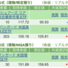 保有銘柄について(2023年8月25日)