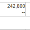 8/30　日経は強いんだから素直に従わないと