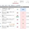 008 _ ガソリンスタンドで楽天期間限定ポイントを使いました。