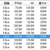 火曜日
