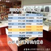 2024年5月8日水曜日🗓️山形県天童市さとう質店🏬本日の貴金属価格はこちらです💁‍♀️