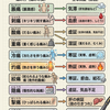 問診で痛みの質を質問させていただくときの例。　それに血瘀による刺痛が解きやすくなった手法、だいぶんいい感じになってきましたというご報告