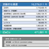 【月間報告】2023年09月