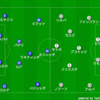 EURO2016-D3-CRO.vs.SPA