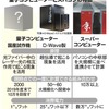 じじぃの「新しい時代の始まり・量子コンピューター！怖すぎる未来年表」